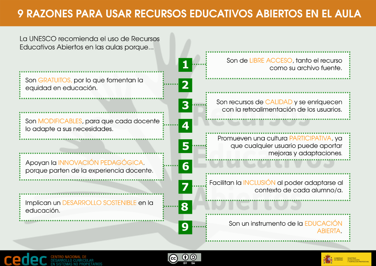 Razones