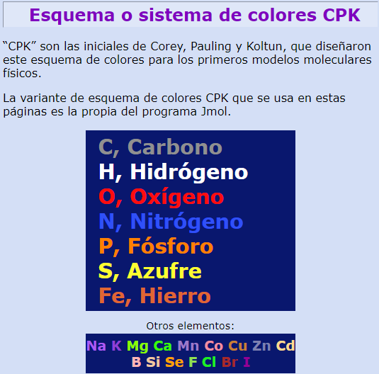 Código de colores CPK