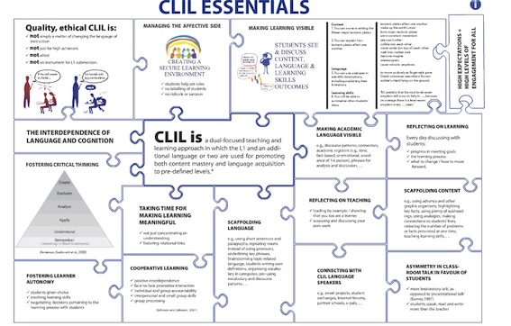 CLIL Essentials
